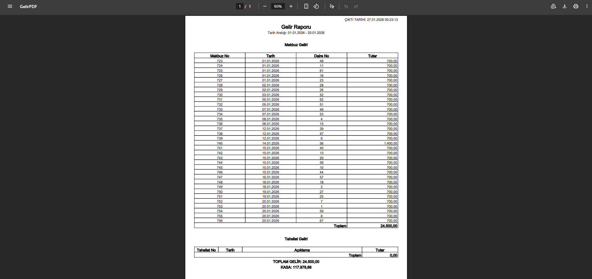 Apartment Management System